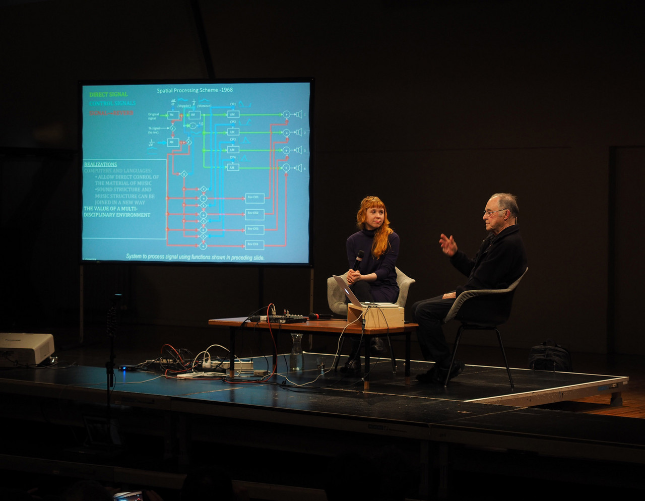 Holly Herndon in conversation with John Chowning, inventor of FM synthesis, during Technosphärenklänge #2, HKW, Berlin.